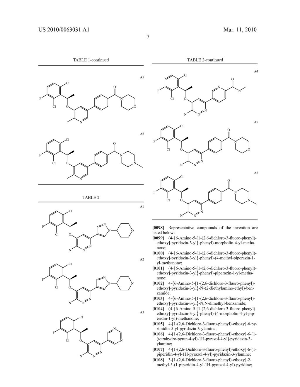 KINASE INHIBITOR COMPOUNDS - diagram, schematic, and image 08