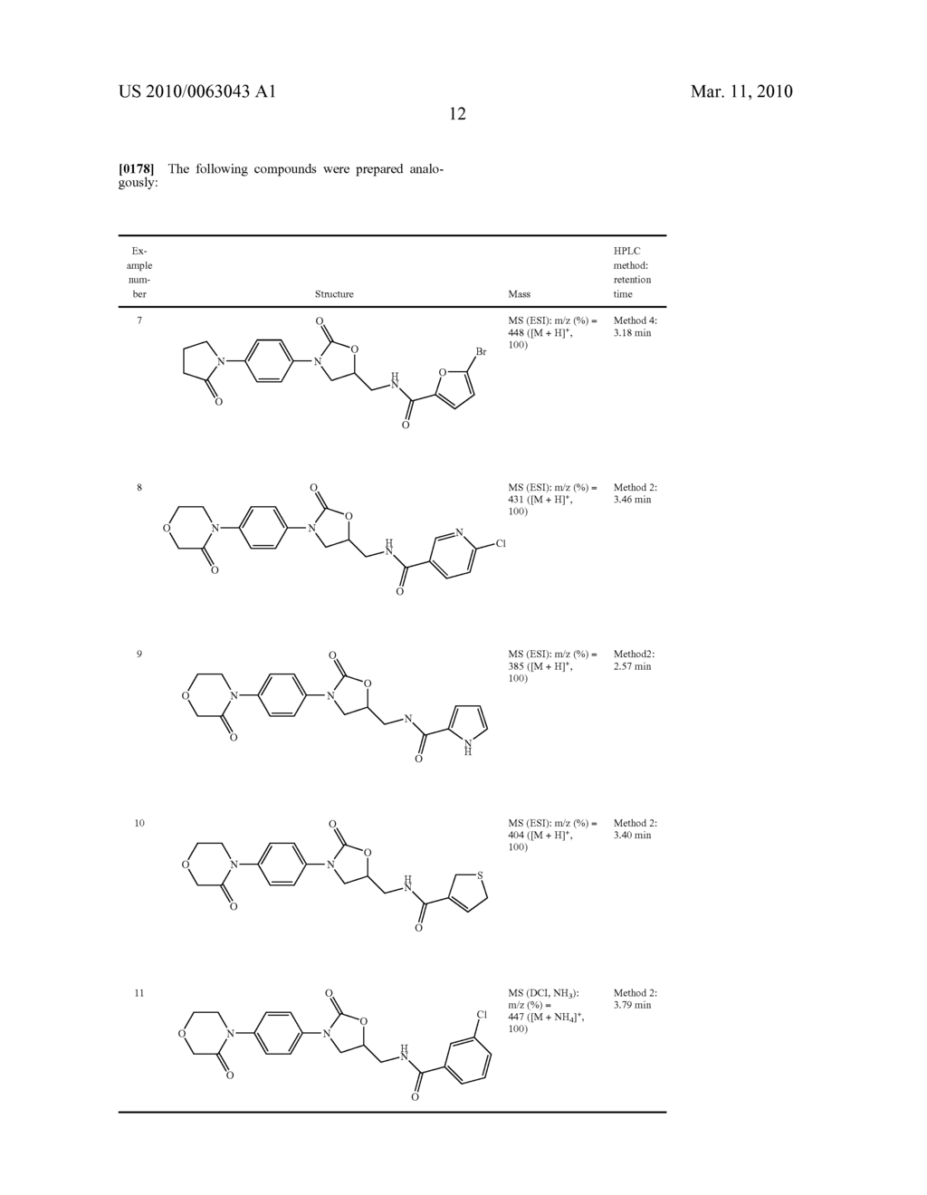 SUBSTITUTED 2-OXO-3-PHENYL-5-CARBONYLAMINOMETHYL-1, 3-OXAZOLINES AND THEIR USE AS ANTICOAGULANT AND ANTITHROMBOTICS - diagram, schematic, and image 13
