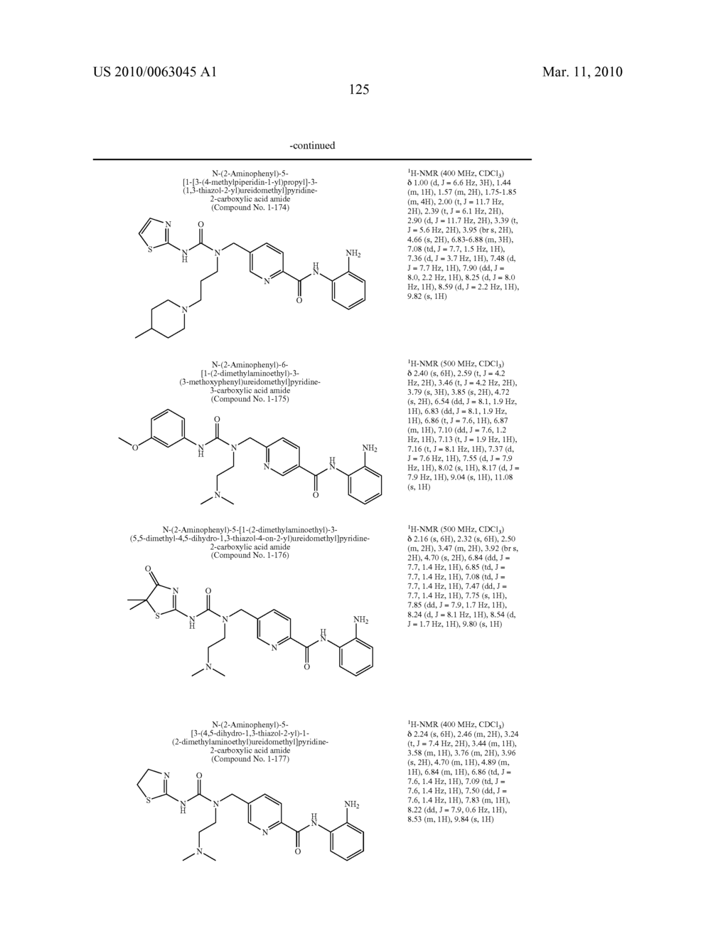 NOVEL PYRIDINECARBOXYLIC ACID (2-AMINOPHENYL) AMIDE DERIVATIVE HAVING UREA STRUCTURE - diagram, schematic, and image 126