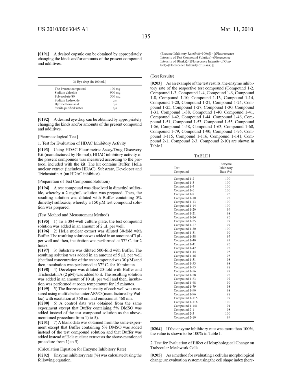 NOVEL PYRIDINECARBOXYLIC ACID (2-AMINOPHENYL) AMIDE DERIVATIVE HAVING UREA STRUCTURE - diagram, schematic, and image 136