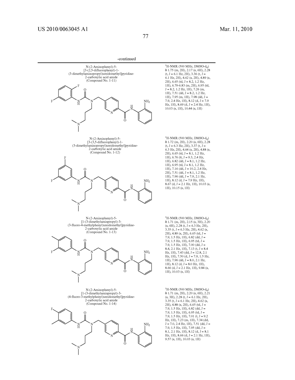 NOVEL PYRIDINECARBOXYLIC ACID (2-AMINOPHENYL) AMIDE DERIVATIVE HAVING UREA STRUCTURE - diagram, schematic, and image 78