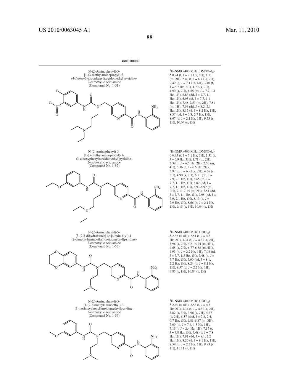 NOVEL PYRIDINECARBOXYLIC ACID (2-AMINOPHENYL) AMIDE DERIVATIVE HAVING UREA STRUCTURE - diagram, schematic, and image 89