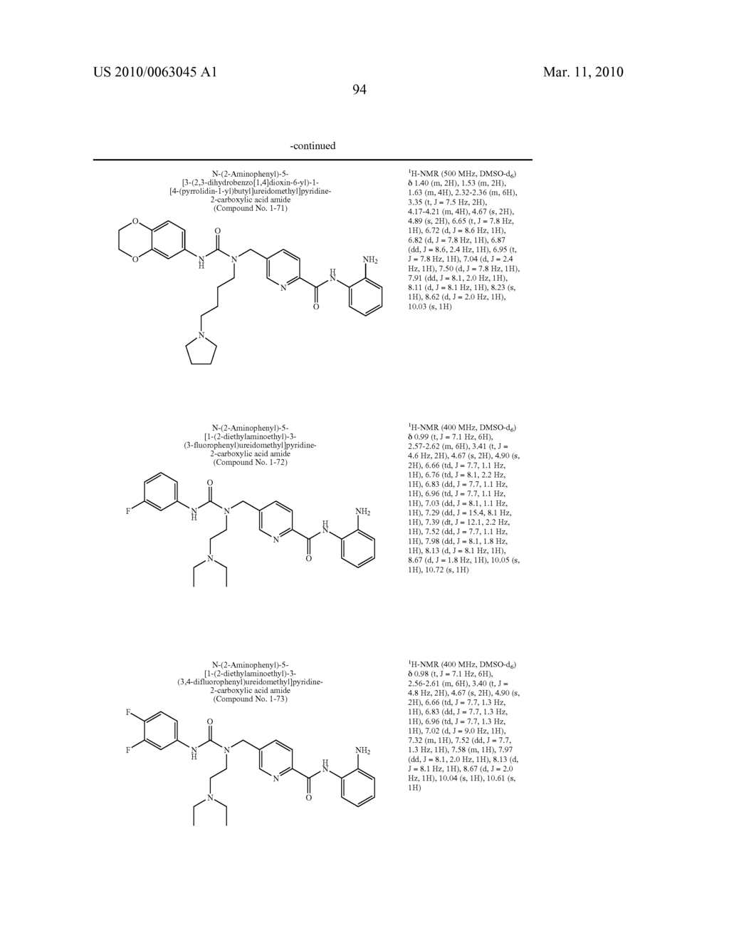 NOVEL PYRIDINECARBOXYLIC ACID (2-AMINOPHENYL) AMIDE DERIVATIVE HAVING UREA STRUCTURE - diagram, schematic, and image 95