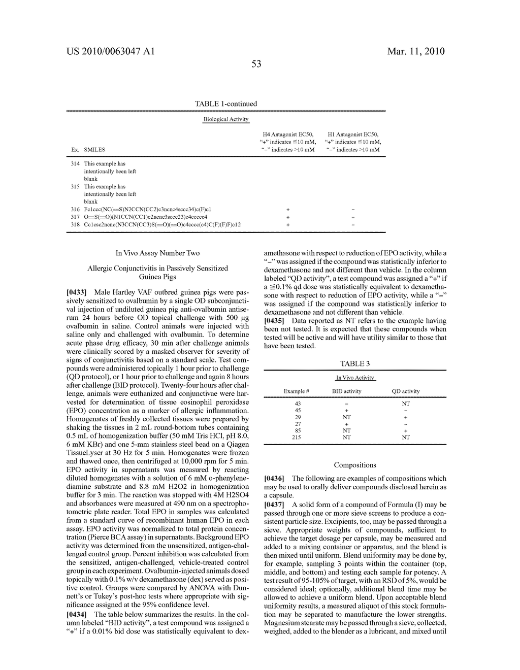 AMINOPYRIMIDINE INHIBITORS OF HISTAMINE RECEPTORS FOR THE TREATMENT OF DISEASE - diagram, schematic, and image 54