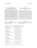 2-CARBOCYCLOAMINO-4-IMIDAZOLYLPYRIMIDINES AS AGENTS FOR THE INHBITION OF CELL PROLIFERATION diagram and image