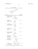 CYCLIC DERIVATIVES AS MODULATORS OF CHEMOKINE RECEPTOR ACTIVITY diagram and image