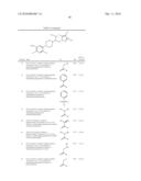 CYCLIC DERIVATIVES AS MODULATORS OF CHEMOKINE RECEPTOR ACTIVITY diagram and image