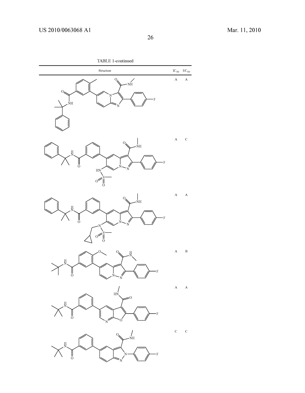 Compounds for the Treatment of Hepatitis C - diagram, schematic, and image 27