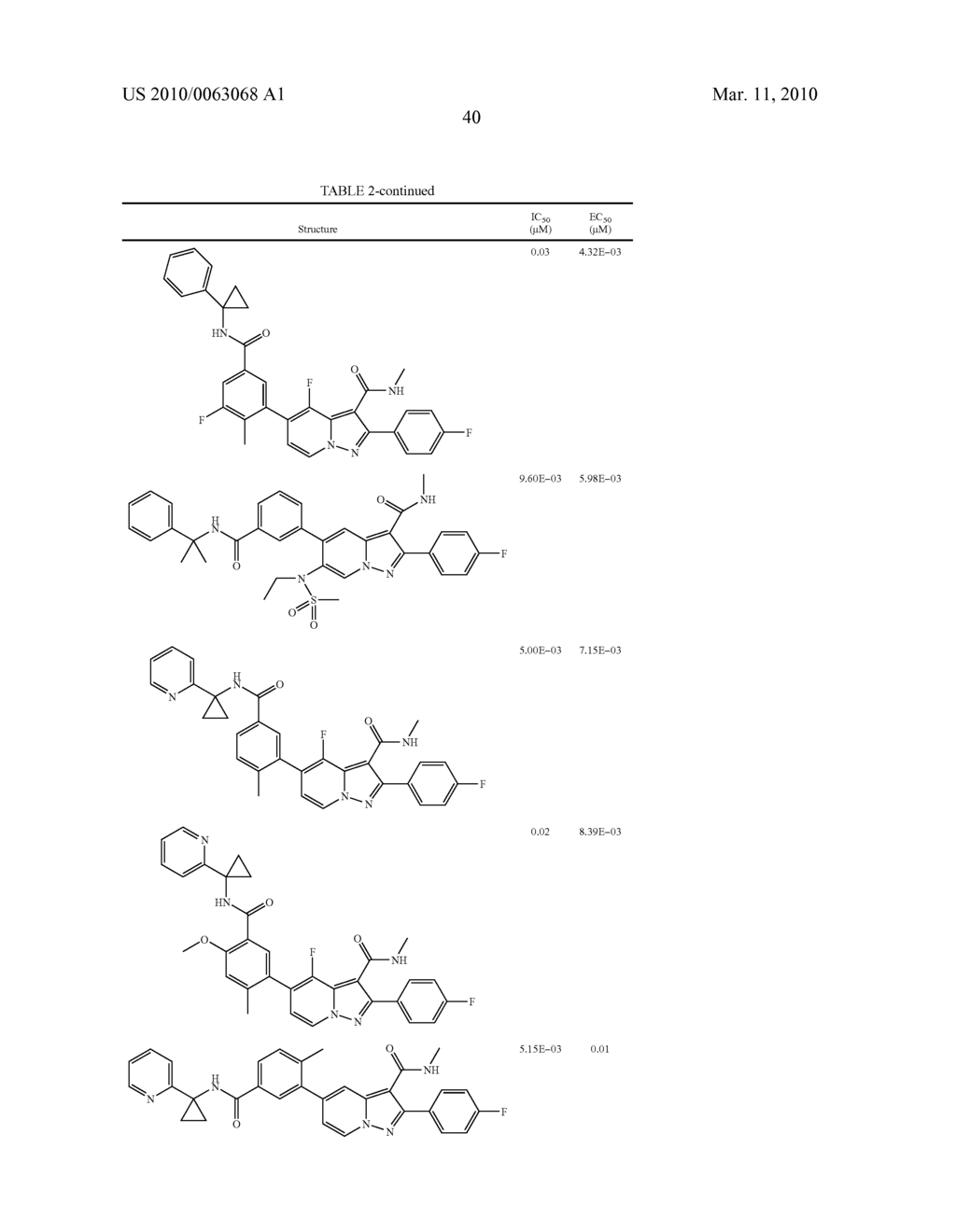 Compounds for the Treatment of Hepatitis C - diagram, schematic, and image 41