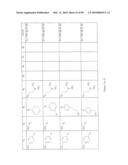 Methods and Compositions Utilizing Quinazolinones diagram and image