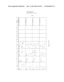 Methods and Compositions Utilizing Quinazolinones diagram and image