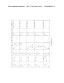 Methods and Compositions Utilizing Quinazolinones diagram and image