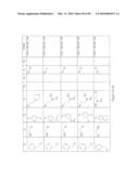 Methods and Compositions Utilizing Quinazolinones diagram and image