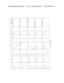 Methods and Compositions Utilizing Quinazolinones diagram and image