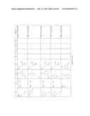 Methods and Compositions Utilizing Quinazolinones diagram and image