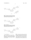 Cancer Treatment Method diagram and image