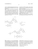 Cancer Treatment Method diagram and image