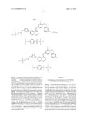 Cancer Treatment Method diagram and image