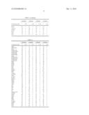 METHOD OF TREATING LEARNING IMPAIRMENT IN DOWN S SYNDROME SUBJECTS diagram and image