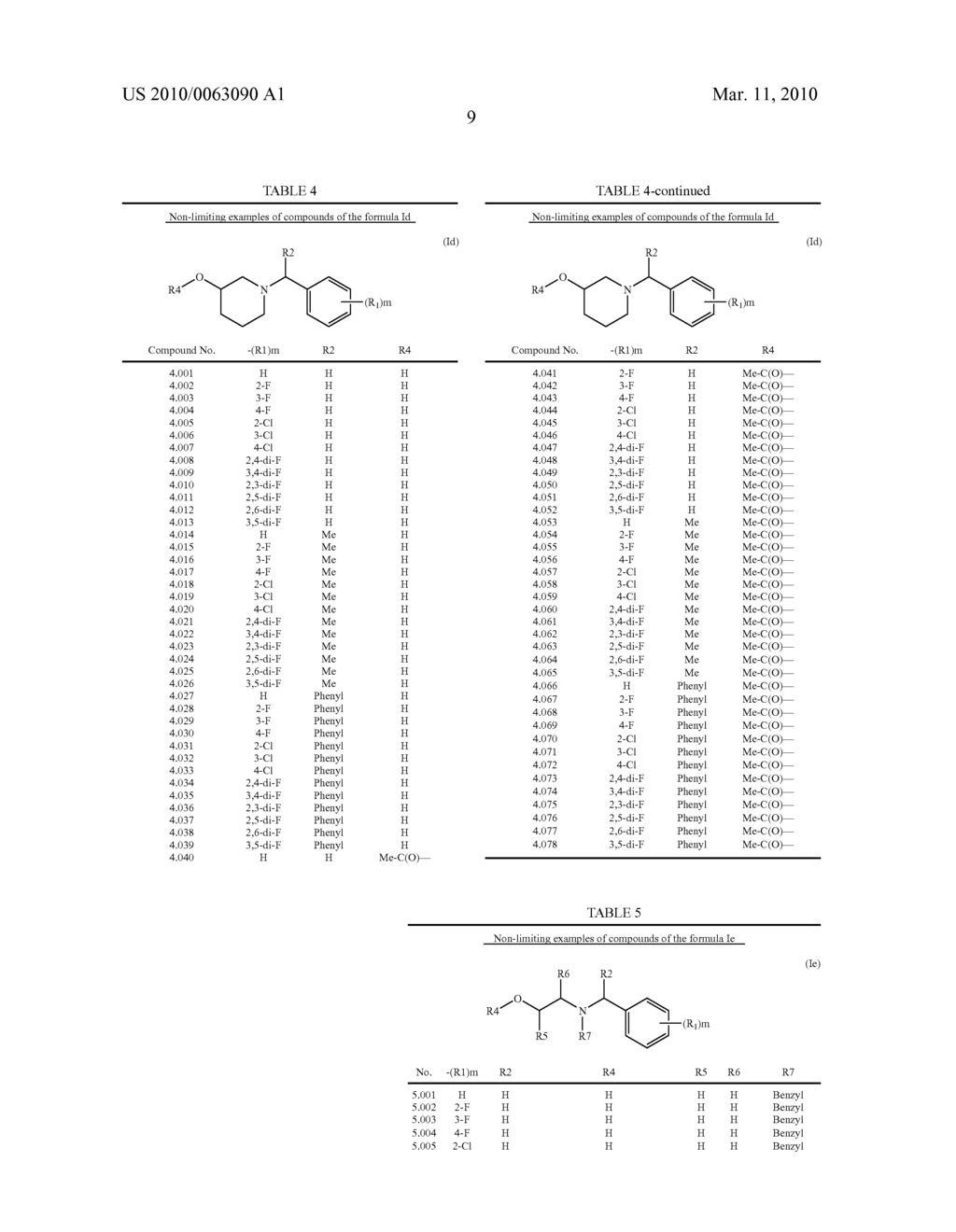 Composition for Repelling and Deterring Vermin - diagram, schematic, and image 10