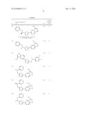 5-(1,3,4-OXADIAZOL-2-YL)-1H-INDAZOLE AND 5-(1,3,4-THIADIAZOL-2-YL)-1H-INDAZOLE DERIVATIVES AS SGK INHIBITORS FOR THE TREATMENT OF DIABETES diagram and image