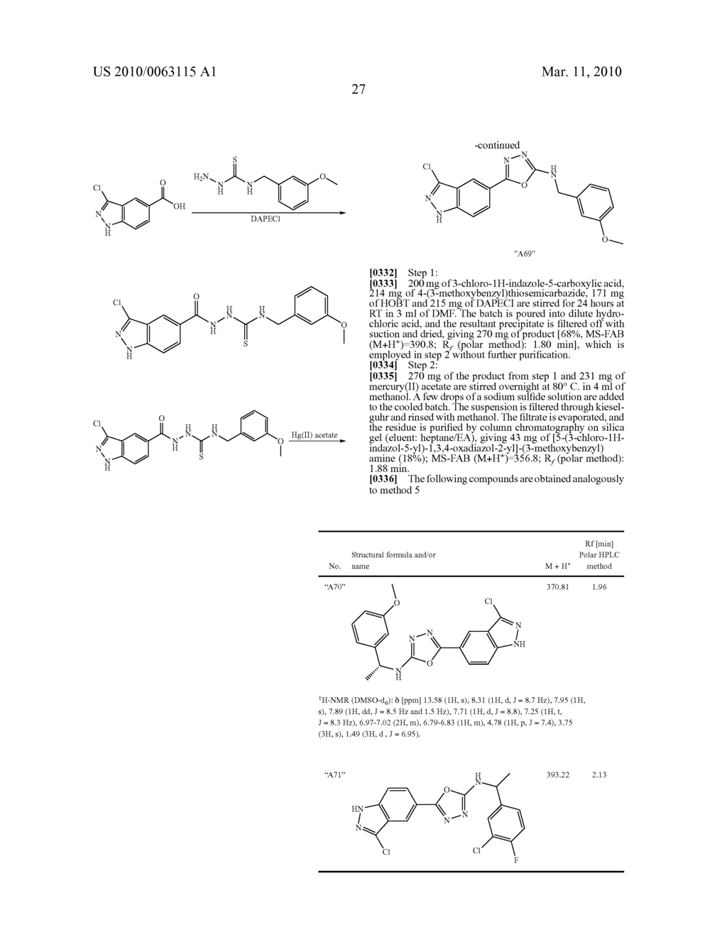 5-(1,3,4-OXADIAZOL-2-YL)-1H-INDAZOLE AND 5-(1,3,4-THIADIAZOL-2-YL)-1H-INDAZOLE DERIVATIVES AS SGK INHIBITORS FOR THE TREATMENT OF DIABETES - diagram, schematic, and image 28