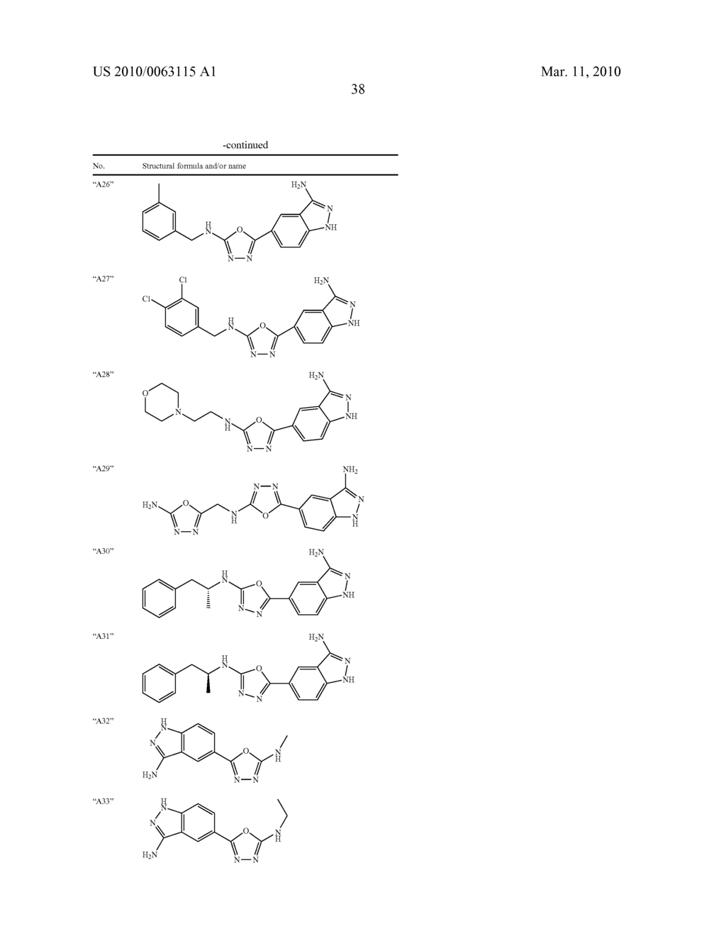 5-(1,3,4-OXADIAZOL-2-YL)-1H-INDAZOLE AND 5-(1,3,4-THIADIAZOL-2-YL)-1H-INDAZOLE DERIVATIVES AS SGK INHIBITORS FOR THE TREATMENT OF DIABETES - diagram, schematic, and image 39