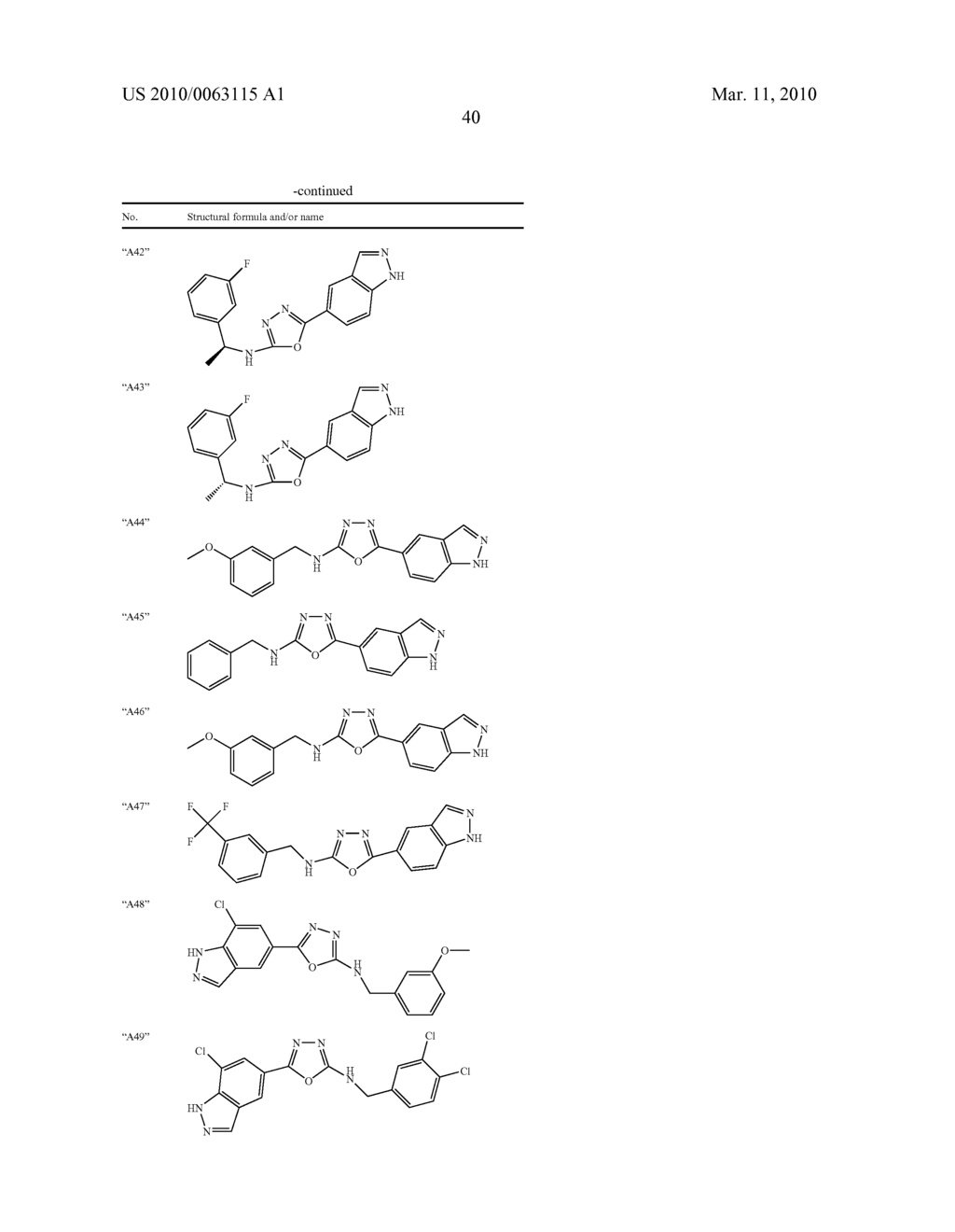 5-(1,3,4-OXADIAZOL-2-YL)-1H-INDAZOLE AND 5-(1,3,4-THIADIAZOL-2-YL)-1H-INDAZOLE DERIVATIVES AS SGK INHIBITORS FOR THE TREATMENT OF DIABETES - diagram, schematic, and image 41