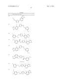 5-(1,3,4-OXADIAZOL-2-YL)-1H-INDAZOLE AND 5-(1,3,4-THIADIAZOL-2-YL)-1H-INDAZOLE DERIVATIVES AS SGK INHIBITORS FOR THE TREATMENT OF DIABETES diagram and image