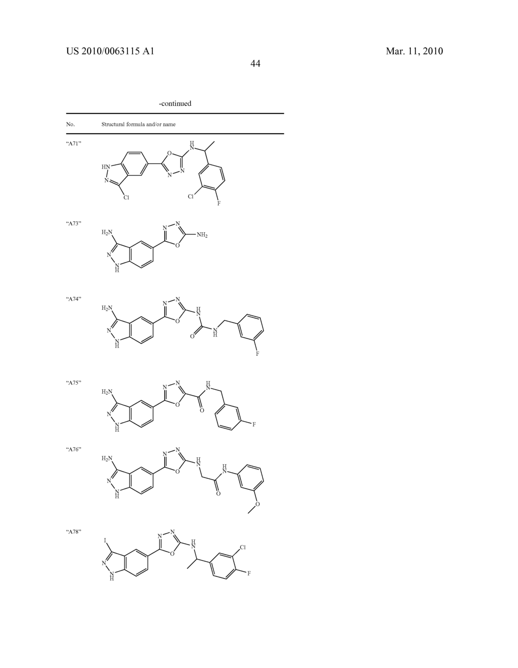 5-(1,3,4-OXADIAZOL-2-YL)-1H-INDAZOLE AND 5-(1,3,4-THIADIAZOL-2-YL)-1H-INDAZOLE DERIVATIVES AS SGK INHIBITORS FOR THE TREATMENT OF DIABETES - diagram, schematic, and image 45