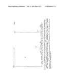 Antioxidant Properties of Tryptophan from Human Milk diagram and image