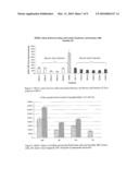 Antioxidant Properties of Tryptophan from Human Milk diagram and image