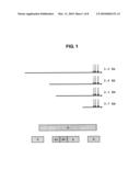 SMALL INTERFERING RNA AND PHARMACEUTICAL COMPOSITION FOR TREATMENT OF HEPATITIS B COMPRISING THE SAME diagram and image