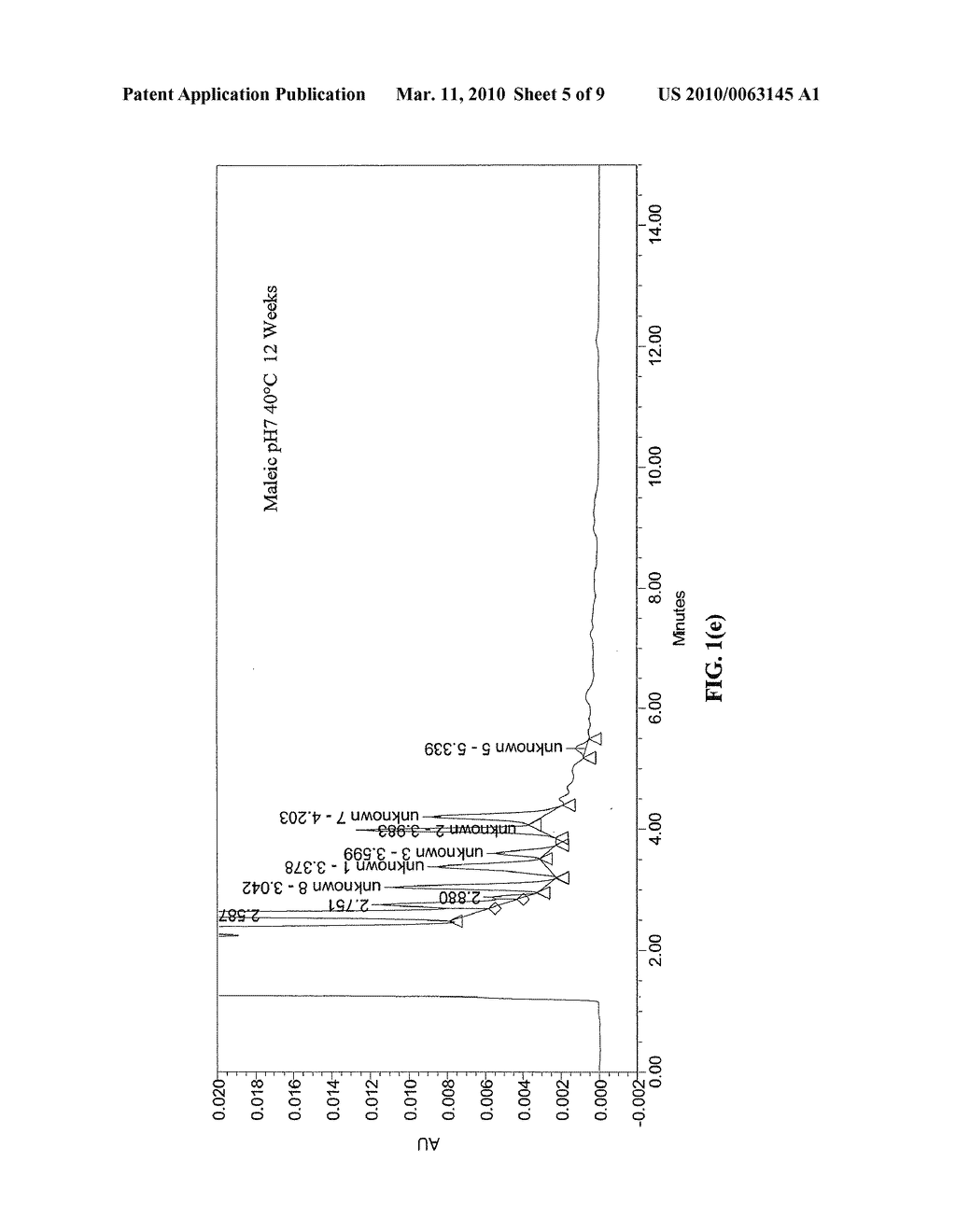 ACID CONTAINING OXALIPLATIN FORMULATIONS - diagram, schematic, and image 06