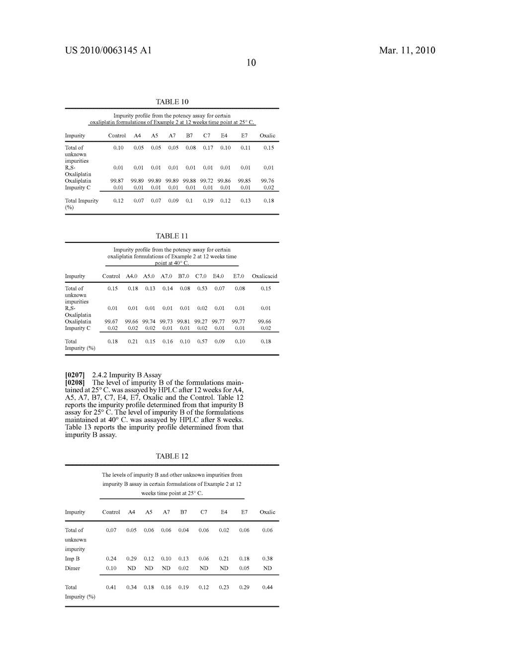 ACID CONTAINING OXALIPLATIN FORMULATIONS - diagram, schematic, and image 20