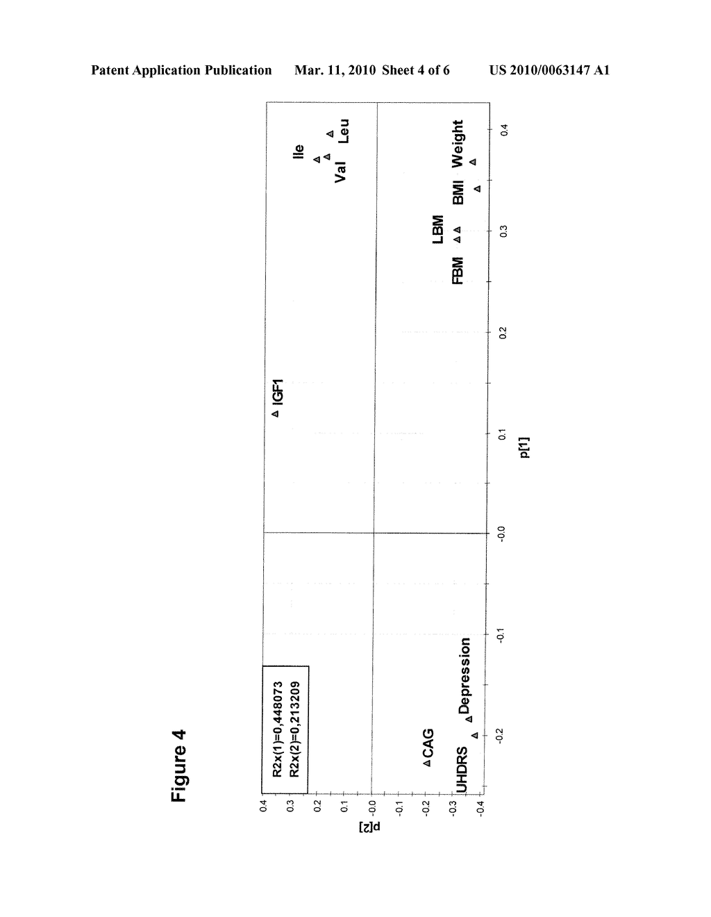 Anaplerotic Therapy of Huntington Disease and Other Polyglutamine Diseases - diagram, schematic, and image 05