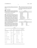 Aflatoxin Production Inhibitor and Method for Controlling Aflatoxin Contamination Using the Same diagram and image