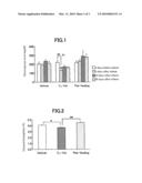 ACYLAMIDE COMPOUNDS HAVING SECRETAGOGUE OR INDUCER ACTIVITY OF ADIPONECTIN diagram and image