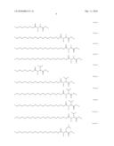 ACYLAMIDE COMPOUNDS HAVING SECRETAGOGUE OR INDUCER ACTIVITY OF ADIPONECTIN diagram and image