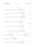 ACYLAMIDE COMPOUNDS HAVING SECRETAGOGUE OR INDUCER ACTIVITY OF ADIPONECTIN diagram and image