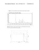 POLYMORPHS OF ACYL SULFONAMIDES diagram and image