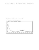 POLYMORPHS OF ACYL SULFONAMIDES diagram and image