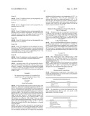 POLYMORPHS OF ACYL SULFONAMIDES diagram and image