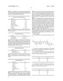 POLYMORPHS OF ACYL SULFONAMIDES diagram and image