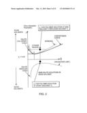 SYSTEMS AND METHODS FOR CONTROLLING AND FORMING POLYMER GELS diagram and image