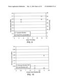 SYSTEMS AND METHODS FOR CONTROLLING AND FORMING POLYMER GELS diagram and image