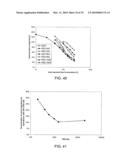 SYSTEMS AND METHODS FOR CONTROLLING AND FORMING POLYMER GELS diagram and image