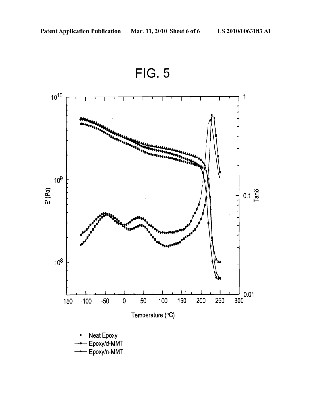 INTERCALATION AGENT FREE COMPOSITIONS USEFUL TO MAKE NANOCOMPOSITE POLYMERS - diagram, schematic, and image 07