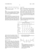 SILICONE COMPOSITION diagram and image