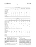 POLYAMIDE RESIN COMPOSITION PELLET BLEND, MOLD ARTICLE AND METHOD FOR MANUFACTURING PELLET BLEND diagram and image